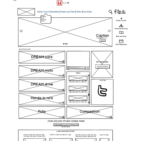 Honda Dream Blog v2 wireframes (new site coming soon)