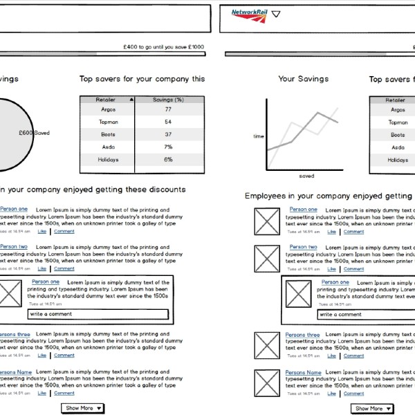 Personal Group - Wireframing for discount platform used by Network Rail & DHL